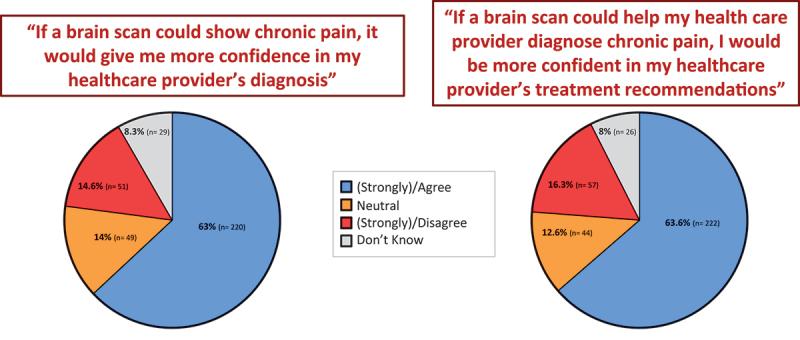 https://cdn.ncbi.nlm.nih.gov/pmc/blobs/656d/12309554/fe1107807140/UCJP_A_2425596_F0005_OC.jpg