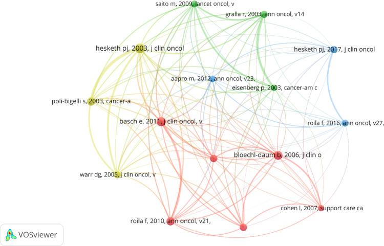 https://cdn.ncbi.nlm.nih.gov/pmc/blobs/656f/11076682/15e436c294f5/fonc-14-1377486-g008.jpg