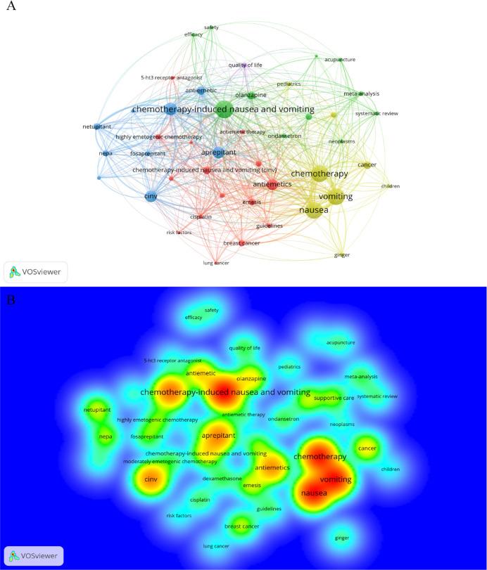 https://cdn.ncbi.nlm.nih.gov/pmc/blobs/656f/11076682/dd255cdb1752/fonc-14-1377486-g010.jpg