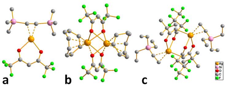 https://cdn.ncbi.nlm.nih.gov/pmc/blobs/6578/11643892/190fb5dd6120/molecules-29-05705-g005.jpg