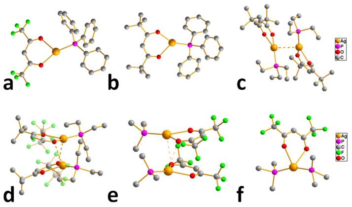 https://cdn.ncbi.nlm.nih.gov/pmc/blobs/6578/11643892/367bb61382f4/molecules-29-05705-g006.jpg