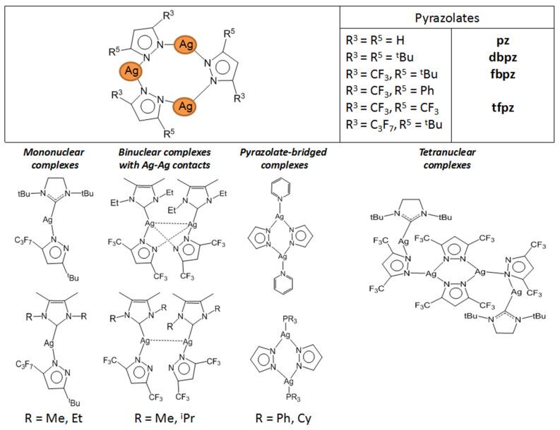 https://cdn.ncbi.nlm.nih.gov/pmc/blobs/6578/11643892/8345e6806970/molecules-29-05705-g010.jpg