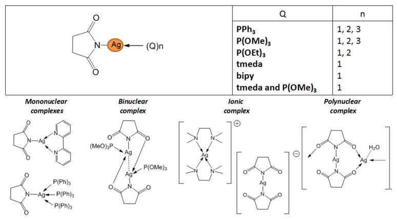 https://cdn.ncbi.nlm.nih.gov/pmc/blobs/6578/11643892/b5f4c756f51b/molecules-29-05705-g012.jpg