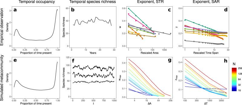 https://cdn.ncbi.nlm.nih.gov/pmc/blobs/6578/8206366/1853270cd21f/41467_2021_23769_Fig6_HTML.jpg