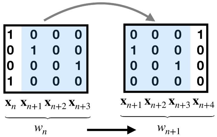 https://cdn.ncbi.nlm.nih.gov/pmc/blobs/657c/7712217/6db833698ab7/entropy-22-01330-g003.jpg