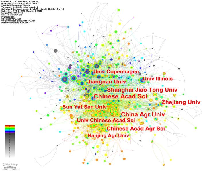 https://cdn.ncbi.nlm.nih.gov/pmc/blobs/6581/11091250/98f03c221c12/fmicb-15-1361439-g0005.jpg