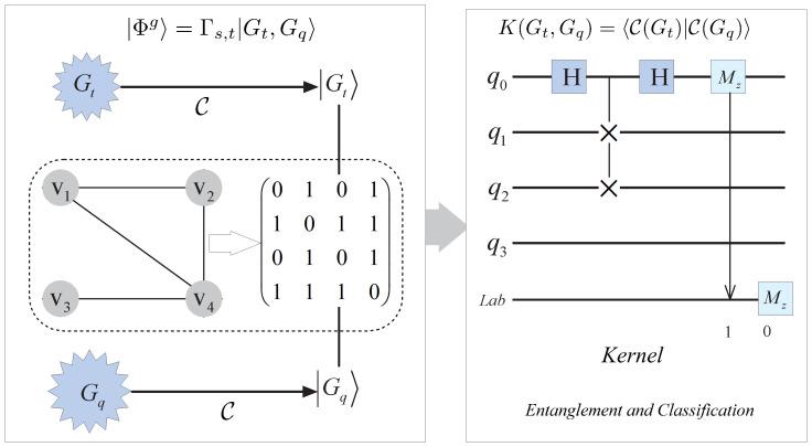 https://cdn.ncbi.nlm.nih.gov/pmc/blobs/6585/10296799/c7f15b008198/entropy-25-00870-g005.jpg