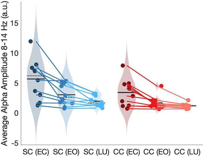 https://cdn.ncbi.nlm.nih.gov/pmc/blobs/6585/12084009/0c48290eb228/elife-98143-app1-fig24.jpg