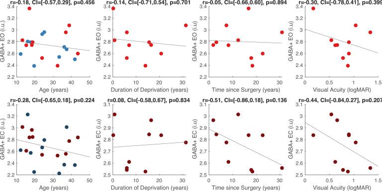 https://cdn.ncbi.nlm.nih.gov/pmc/blobs/6585/12084009/3a4c28618c2e/elife-98143-app1-fig11.jpg