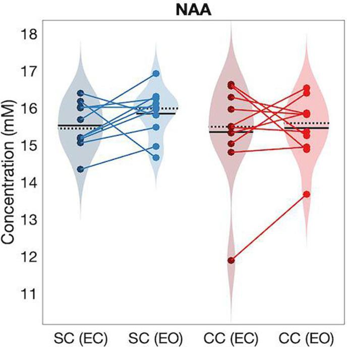 https://cdn.ncbi.nlm.nih.gov/pmc/blobs/6585/12084009/4ebc2cf81fdd/elife-98143-app1-fig3.jpg