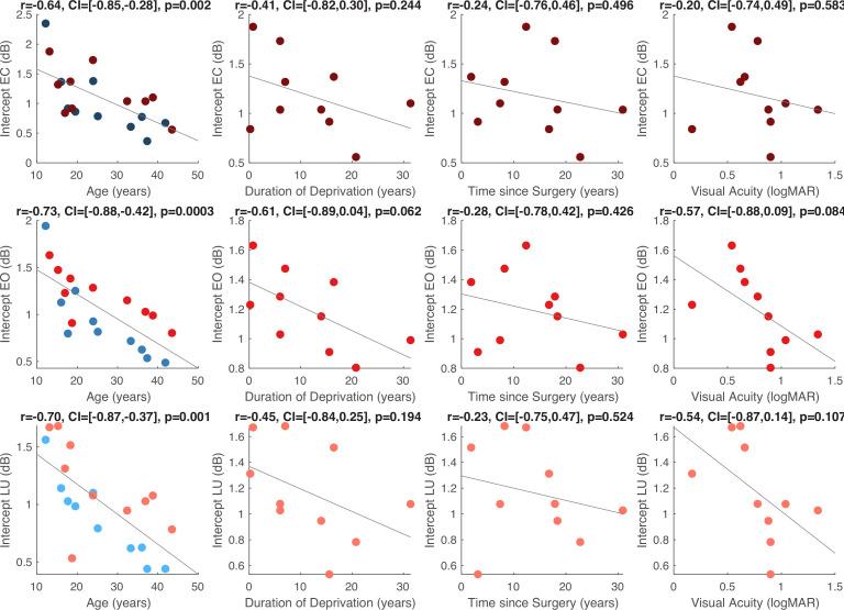 https://cdn.ncbi.nlm.nih.gov/pmc/blobs/6585/12084009/623b71eb8d5e/elife-98143-app1-fig16.jpg