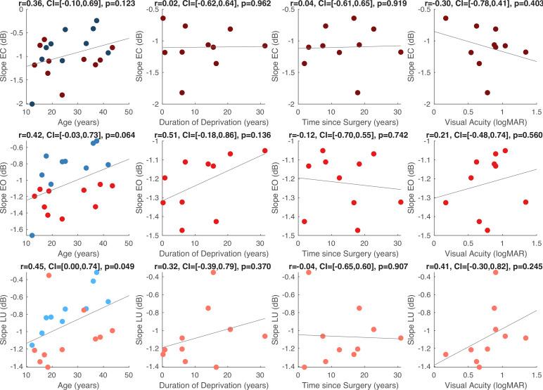 https://cdn.ncbi.nlm.nih.gov/pmc/blobs/6585/12084009/bb16245d884d/elife-98143-app1-fig17.jpg