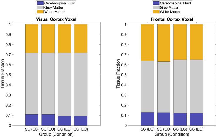 https://cdn.ncbi.nlm.nih.gov/pmc/blobs/6585/12084009/d35aa7372c0b/elife-98143-app1-fig4.jpg