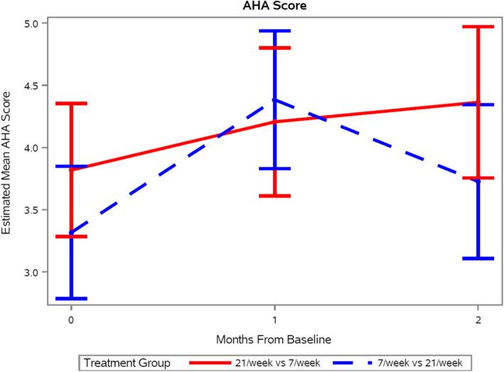 https://cdn.ncbi.nlm.nih.gov/pmc/blobs/6586/11916996/1c8056f68505/40795_2025_1036_Fig4_HTML.jpg
