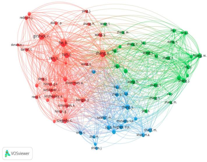 https://cdn.ncbi.nlm.nih.gov/pmc/blobs/6586/9961883/64bf3477b2bd/ijerph-20-03222-g028.jpg