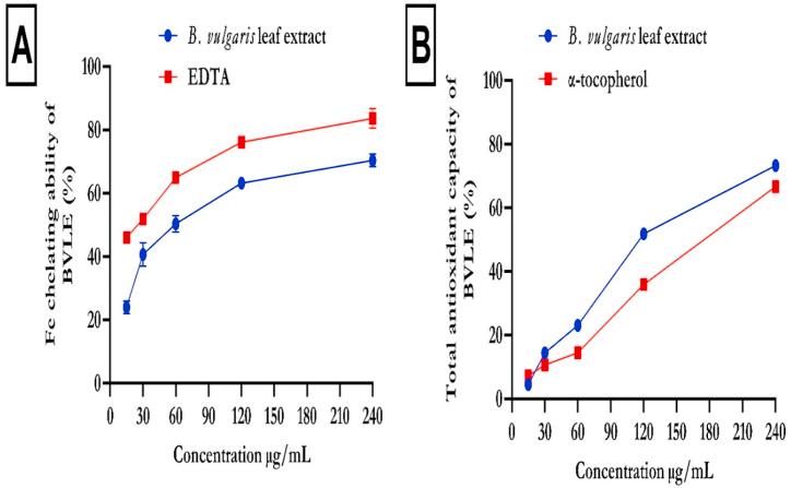 https://cdn.ncbi.nlm.nih.gov/pmc/blobs/6589/10359825/18b5a402d4d1/gr2.jpg