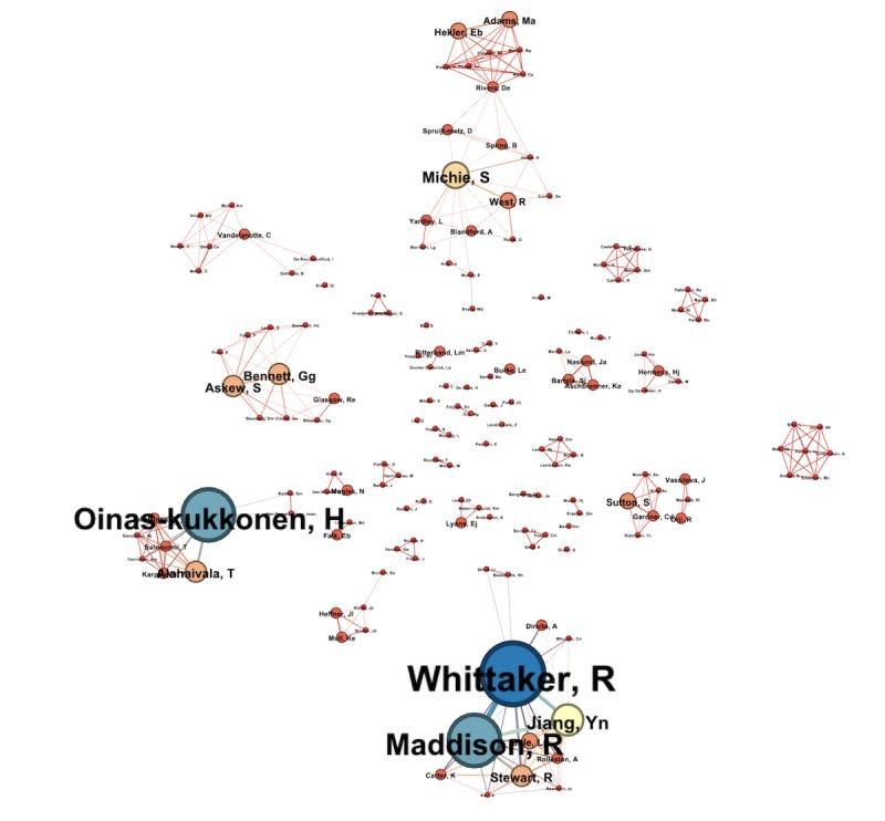 https://cdn.ncbi.nlm.nih.gov/pmc/blobs/658f/6935048/385a2bc4d9b5/mhealth_v7i12e13311_fig5.jpg