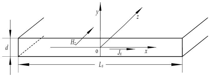 https://cdn.ncbi.nlm.nih.gov/pmc/blobs/6599/8470825/8914669b1ccd/sensors-21-06292-g002.jpg