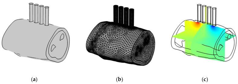 https://cdn.ncbi.nlm.nih.gov/pmc/blobs/6599/8747741/265bf2c8d31f/sensors-22-00097-g003.jpg