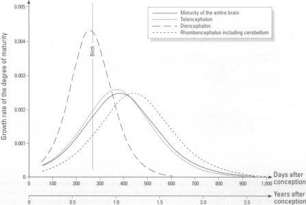https://cdn.ncbi.nlm.nih.gov/pmc/blobs/659a/1637807/789e2f82cbae/envhper00312-0146-b.jpg