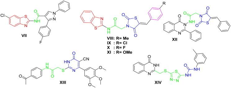 https://cdn.ncbi.nlm.nih.gov/pmc/blobs/659f/9879182/4f1debfdaf67/IENZ_A_2166036_F0002_C.jpg