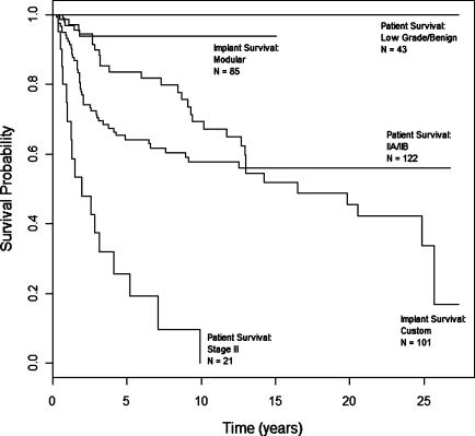 https://cdn.ncbi.nlm.nih.gov/pmc/blobs/65a0/2895832/03582f69253c/11999_2009_1197_Fig10_HTML.jpg