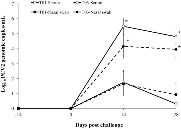 https://cdn.ncbi.nlm.nih.gov/pmc/blobs/65a3/3528477/b8f197d888c0/1746-6148-8-194-1.jpg