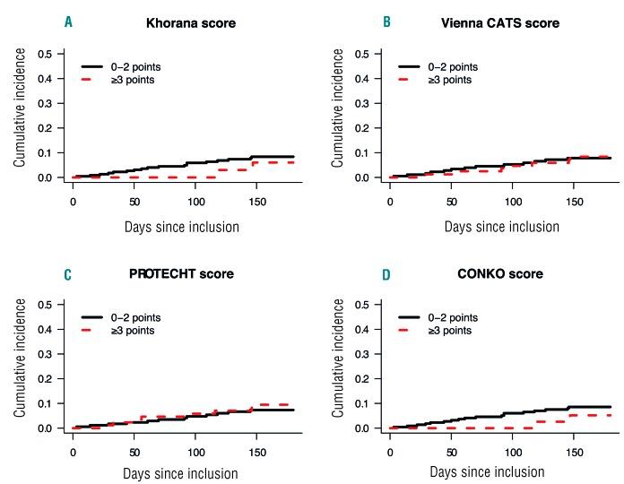 https://cdn.ncbi.nlm.nih.gov/pmc/blobs/65a3/5685240/4be6e0b26208/1021494.fig1.jpg