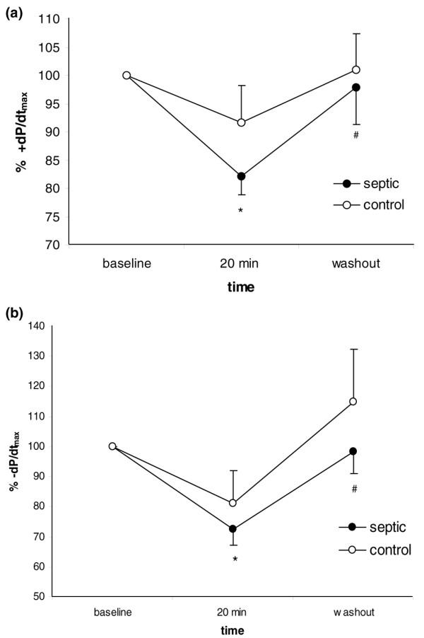 https://cdn.ncbi.nlm.nih.gov/pmc/blobs/65a4/2246209/98334ce4ade8/cc6176-2.jpg