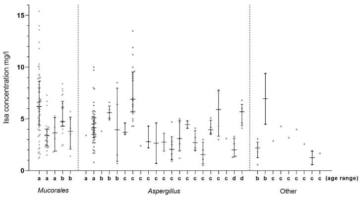 https://cdn.ncbi.nlm.nih.gov/pmc/blobs/65a4/8145181/492389e21563/antibiotics-10-00487-g002.jpg