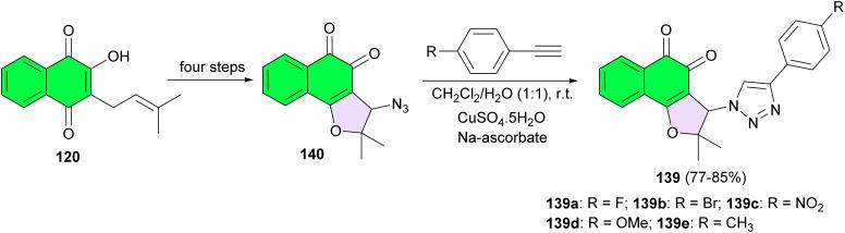 https://cdn.ncbi.nlm.nih.gov/pmc/blobs/65a6/11793157/569576d5cb1b/d4ra08843c-s38.jpg