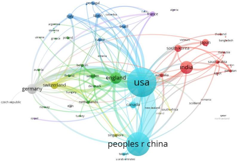 https://cdn.ncbi.nlm.nih.gov/pmc/blobs/65aa/12063294/6f92b8002c17/13321_2025_988_Fig13_HTML.jpg