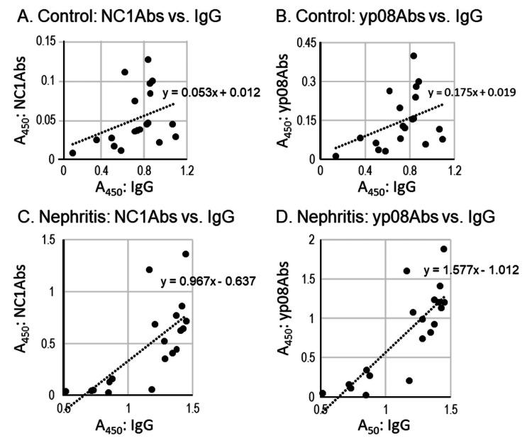 https://cdn.ncbi.nlm.nih.gov/pmc/blobs/65ac/12125646/19eb831a6224/cureus-0017-00000083284-i04.jpg