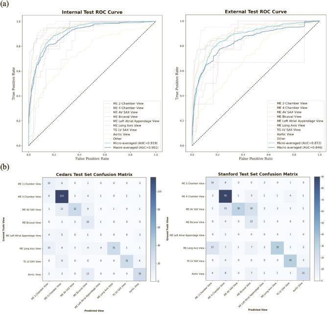 https://cdn.ncbi.nlm.nih.gov/pmc/blobs/65bc/10761863/15c6eaec125d/41598_2023_50735_Fig2_HTML.jpg