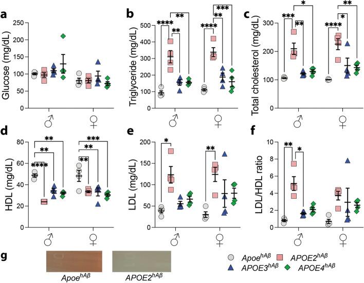 https://cdn.ncbi.nlm.nih.gov/pmc/blobs/65bc/11438110/eb7db5d497c6/12964_2024_1832_Fig7_HTML.jpg