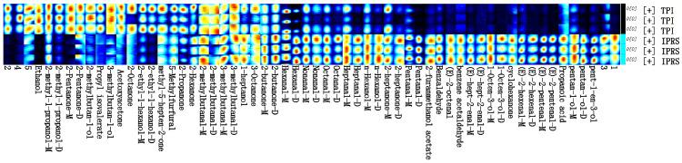 https://cdn.ncbi.nlm.nih.gov/pmc/blobs/65c1/11049102/732fdc898162/foods-13-01248-g006.jpg