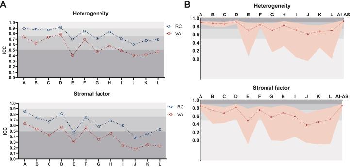 https://cdn.ncbi.nlm.nih.gov/pmc/blobs/65ca/12141058/6810de2339bd/gr4.jpg