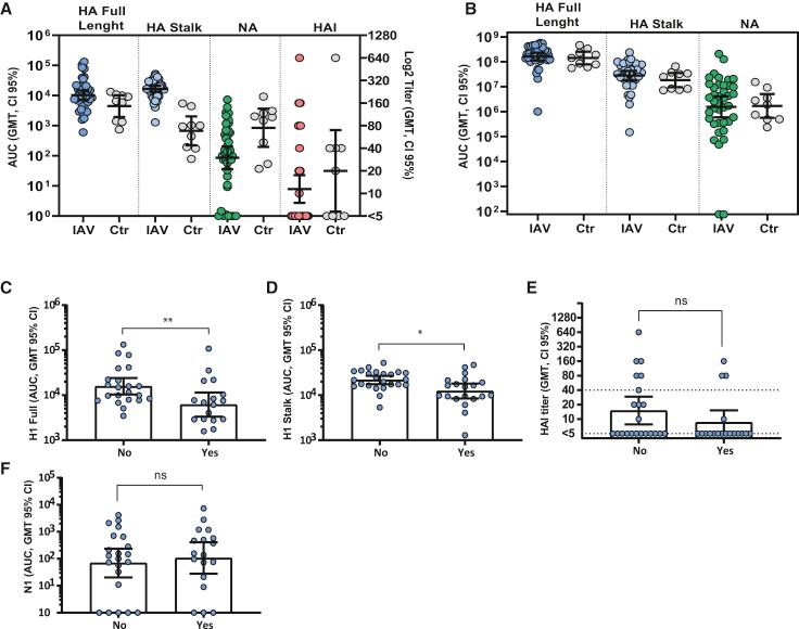 https://cdn.ncbi.nlm.nih.gov/pmc/blobs/65cc/7691380/62eb6e079841/gr1.jpg
