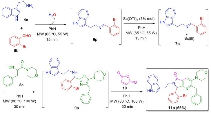 https://cdn.ncbi.nlm.nih.gov/pmc/blobs/65cf/6017480/99b6c8cacd27/molecules-23-00763-sch003.jpg