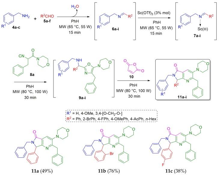 https://cdn.ncbi.nlm.nih.gov/pmc/blobs/65cf/6017480/f432ba81fb81/molecules-23-00763-sch001a.jpg