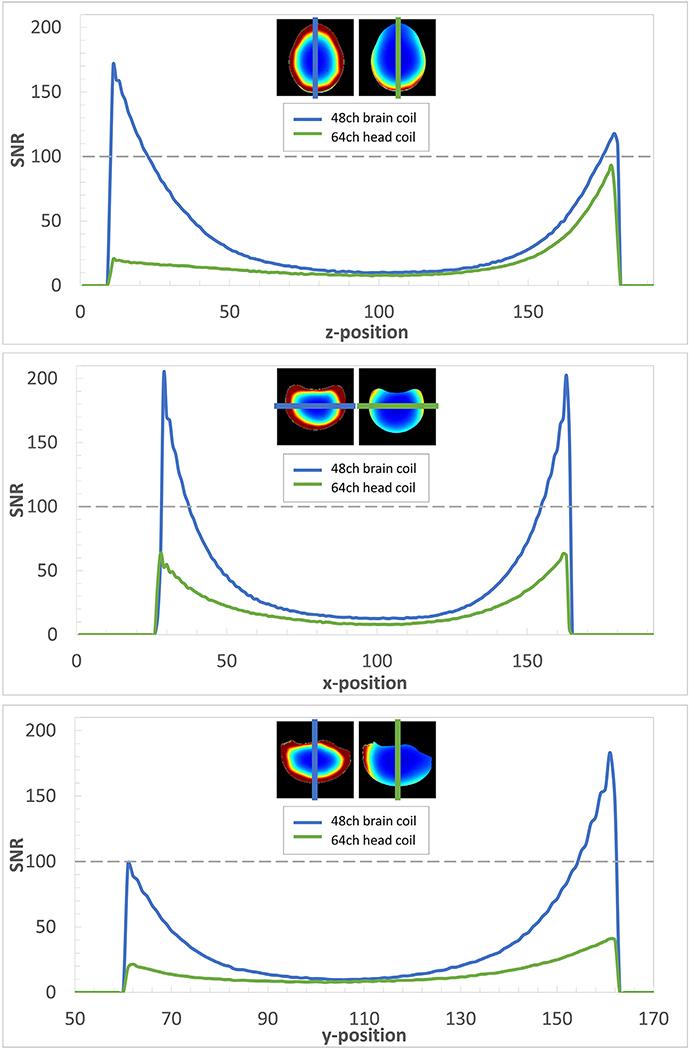 https://cdn.ncbi.nlm.nih.gov/pmc/blobs/65d2/8439104/a0a25c24e261/nihms-1730649-f0005.jpg