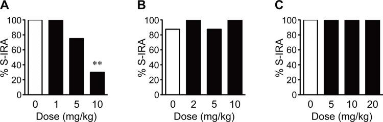 https://cdn.ncbi.nlm.nih.gov/pmc/blobs/65d8/11142501/f53c7208ea17/pone.0304601.g001.jpg