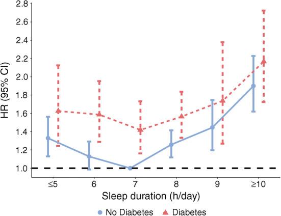 https://cdn.ncbi.nlm.nih.gov/pmc/blobs/65e6/7527363/29f460233993/125_2020_5214_Fig2_HTML.jpg