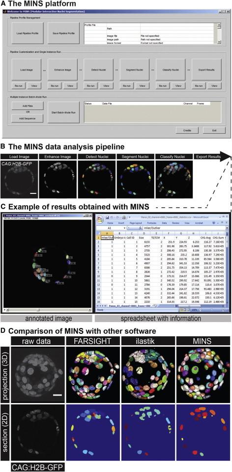 https://cdn.ncbi.nlm.nih.gov/pmc/blobs/65e9/3964288/e5296a29af85/gr6.jpg