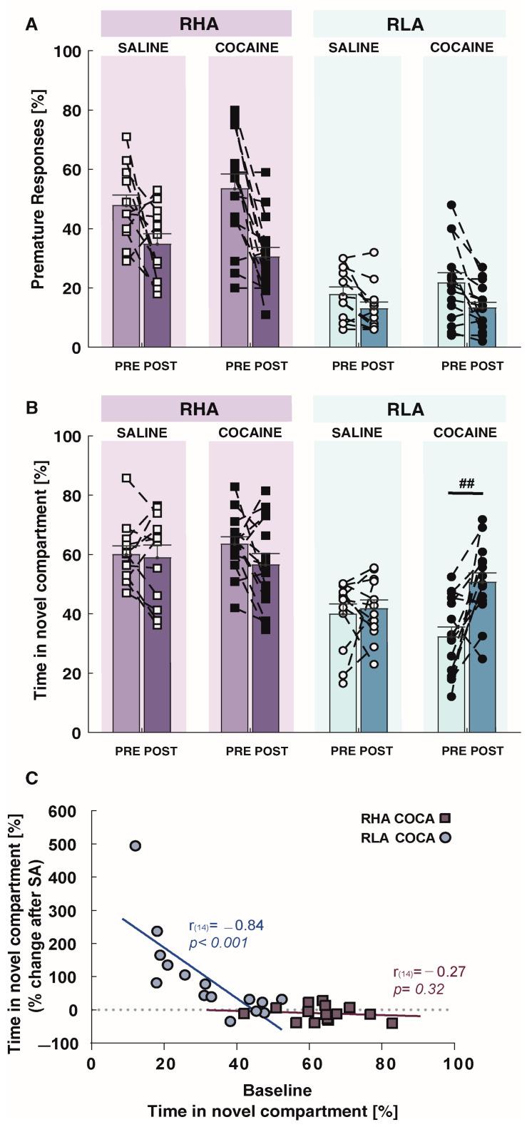 https://cdn.ncbi.nlm.nih.gov/pmc/blobs/65ea/10487888/0ab4603f74ae/ijms-24-13238-g004.jpg