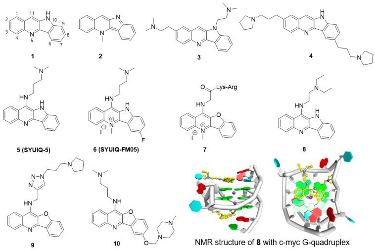 https://cdn.ncbi.nlm.nih.gov/pmc/blobs/65eb/6017894/16510c926500/molecules-23-00493-g002.jpg