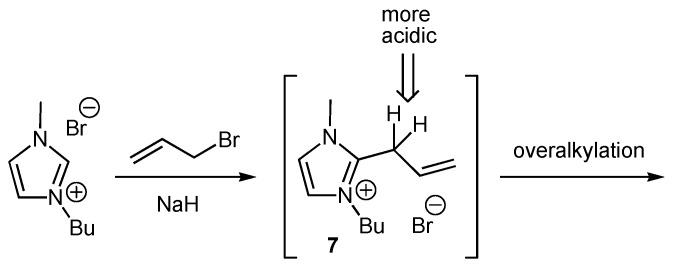 https://cdn.ncbi.nlm.nih.gov/pmc/blobs/65fa/6254211/1d70407d867d/molecules-14-02235-sch003.jpg
