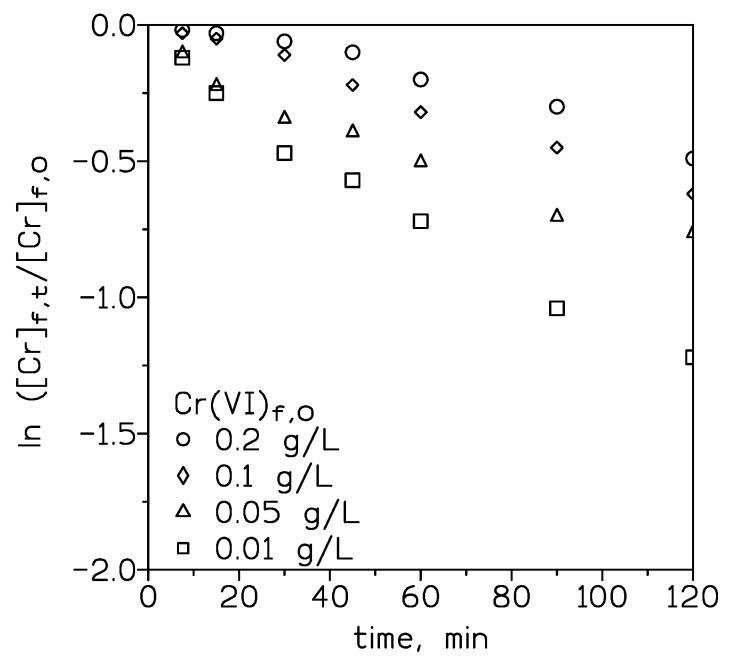 https://cdn.ncbi.nlm.nih.gov/pmc/blobs/65fa/6650877/d475008a0392/molecules-24-02437-g001.jpg