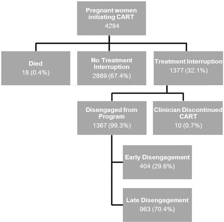 https://cdn.ncbi.nlm.nih.gov/pmc/blobs/65fb/3536941/c7ce075a4fe6/JIAS-16-17994-g001.jpg