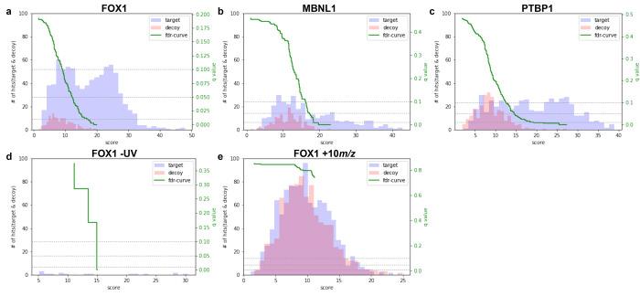 https://cdn.ncbi.nlm.nih.gov/pmc/blobs/6600/10563164/3ac308947b12/pr3c00341_0003.jpg